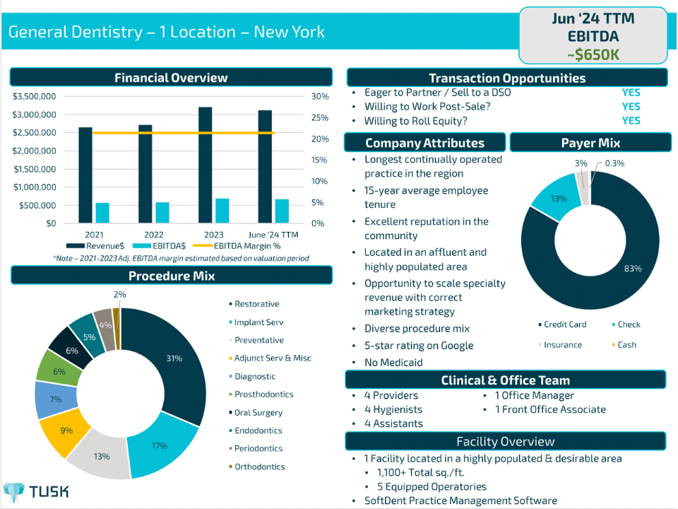 NY Tear Sheet
