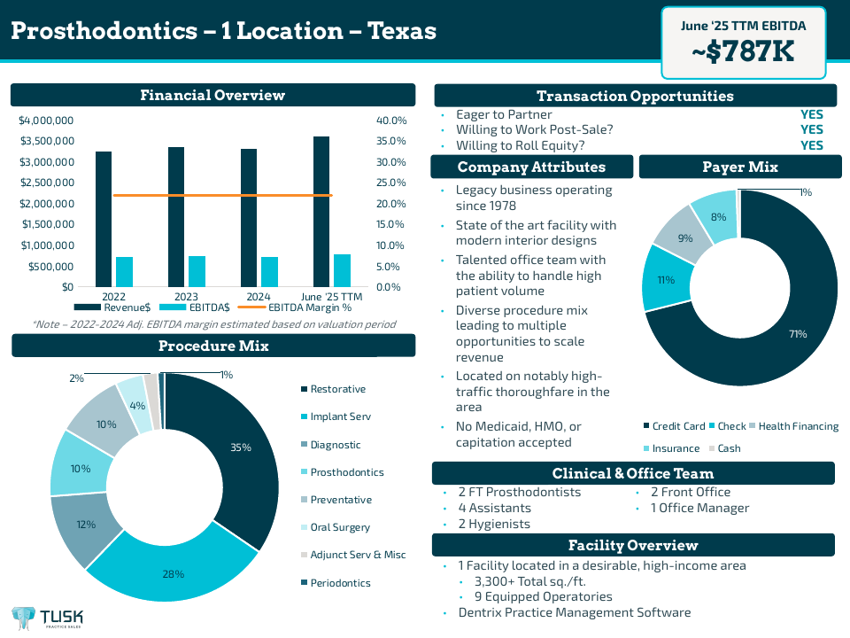 TUSK Tear Sheet Texas 960x720