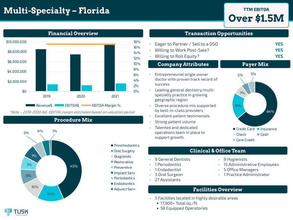 TUSK_Tear_Sheet_FL_GPMS_960x720_1