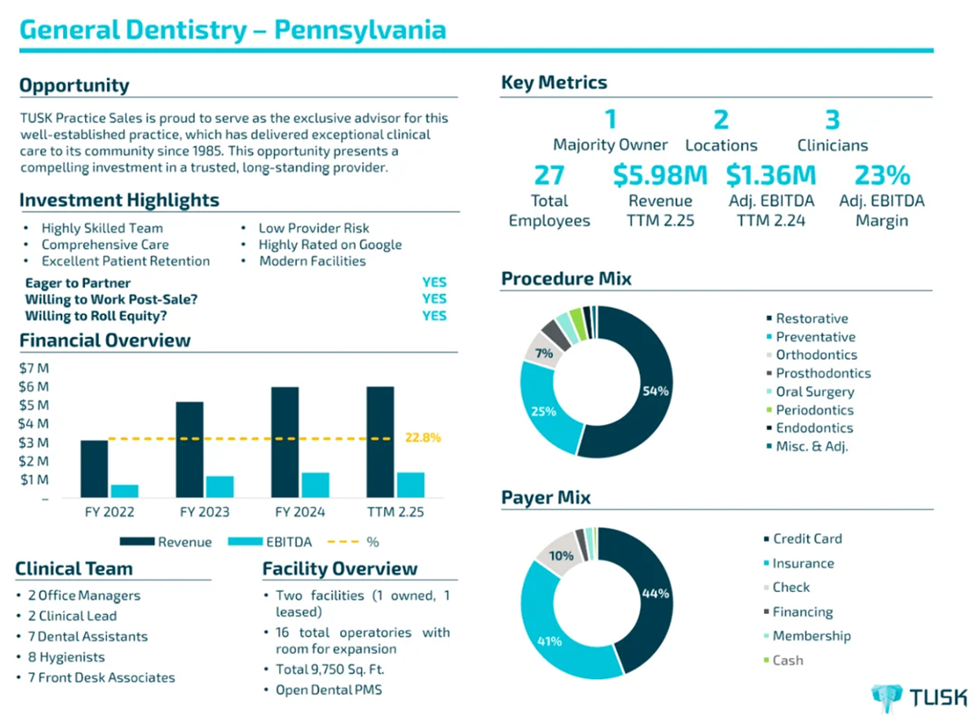 tea sheet blog picture