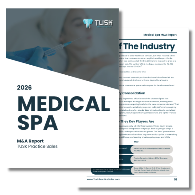 med spa -book